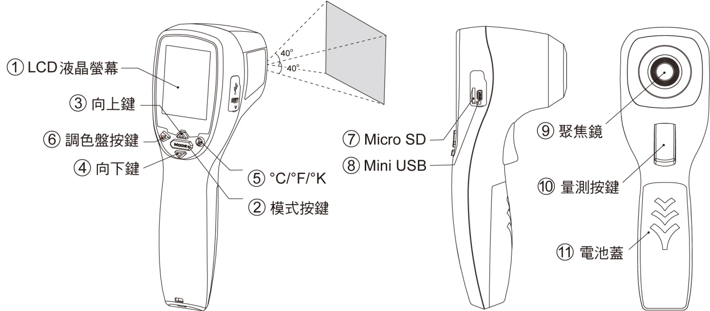 红外热像仪