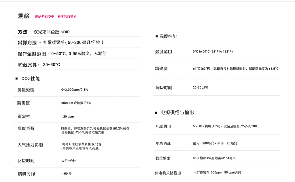 ZG01二氧化碳监测仪详细参数
